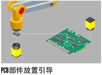 2D PCB������������.png