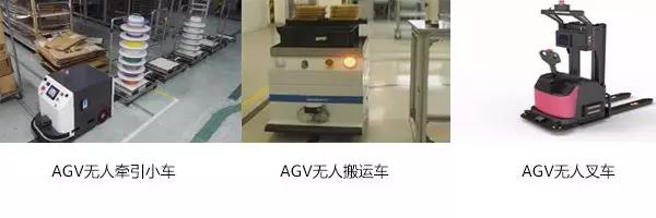 AGV+Banner產(chǎn)品會(huì)爆發(fā)出怎樣的“火花”?