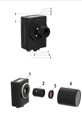 邦納視覺產(chǎn)品線-助力中國制造2025!