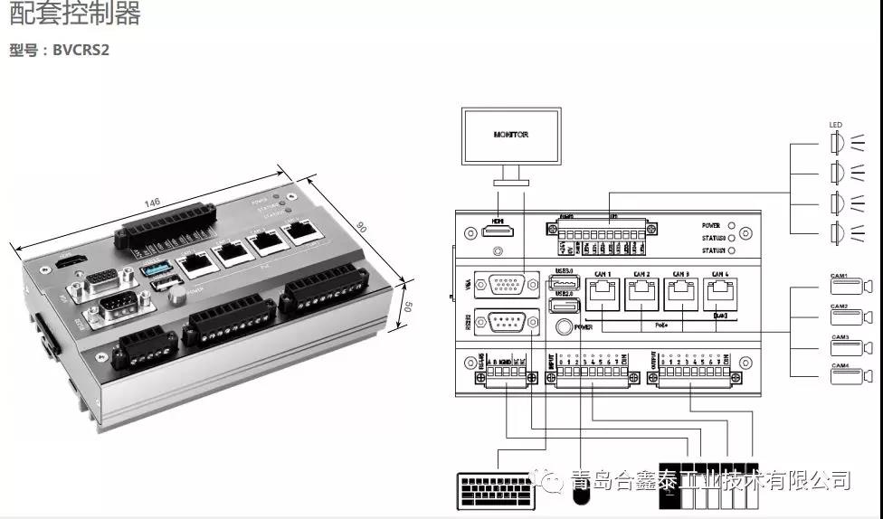 邦納視覺產(chǎn)品線-助力中國制造2025!